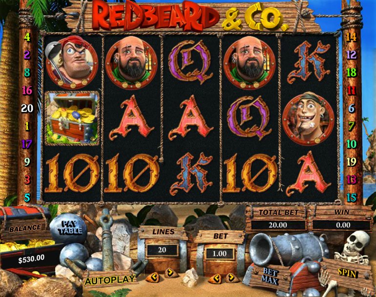 Red Beard and Co slot